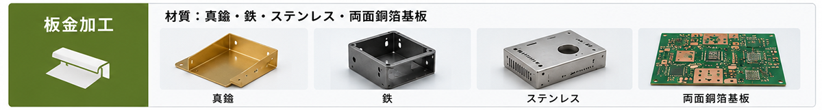 板金加工